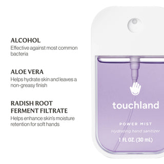Pure Lavender Power Mist Hydrating Hand Sanitizer-option1]-kendra-kays-boutique